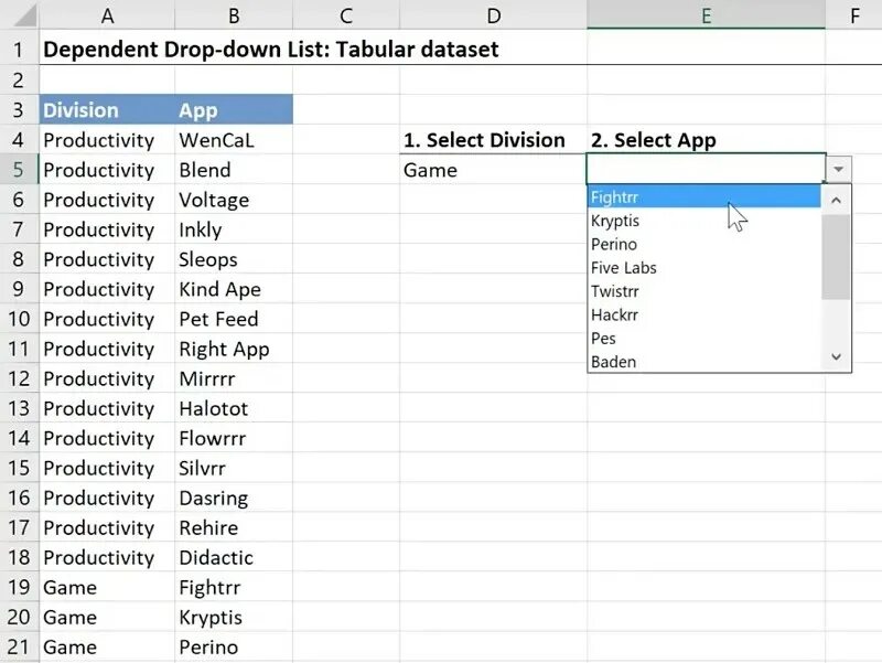 Excel Dropdown list. Drop down list in excel. Down a list пример. Вывод в дропдаун excel. Data dependencies