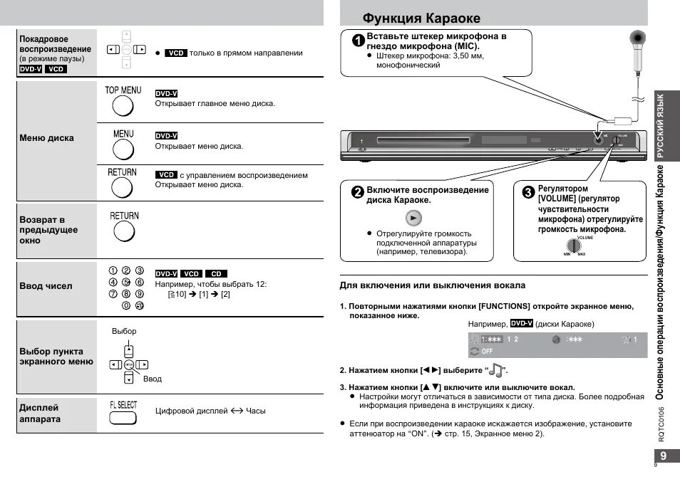 Karaoke инструкция. Panasonic DVD-k325. Panasonic DVD-k45. Инструкция к DVD. Двд проигрыватель Панасоник 5.1.