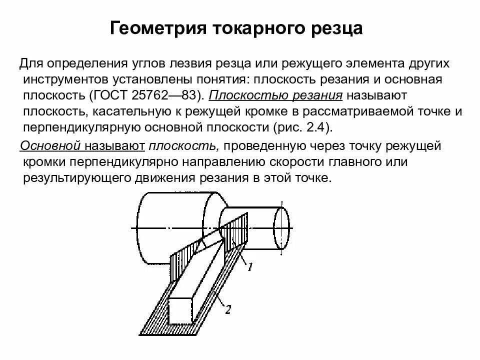 Геометрия токарного резца