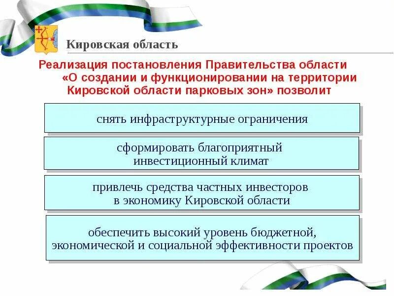 Инвестиционный климат в Кировской области. Климат Кировской области презентация. Экономика Кировской области. Инвестиционный климат Кировской области мягкие факторы.