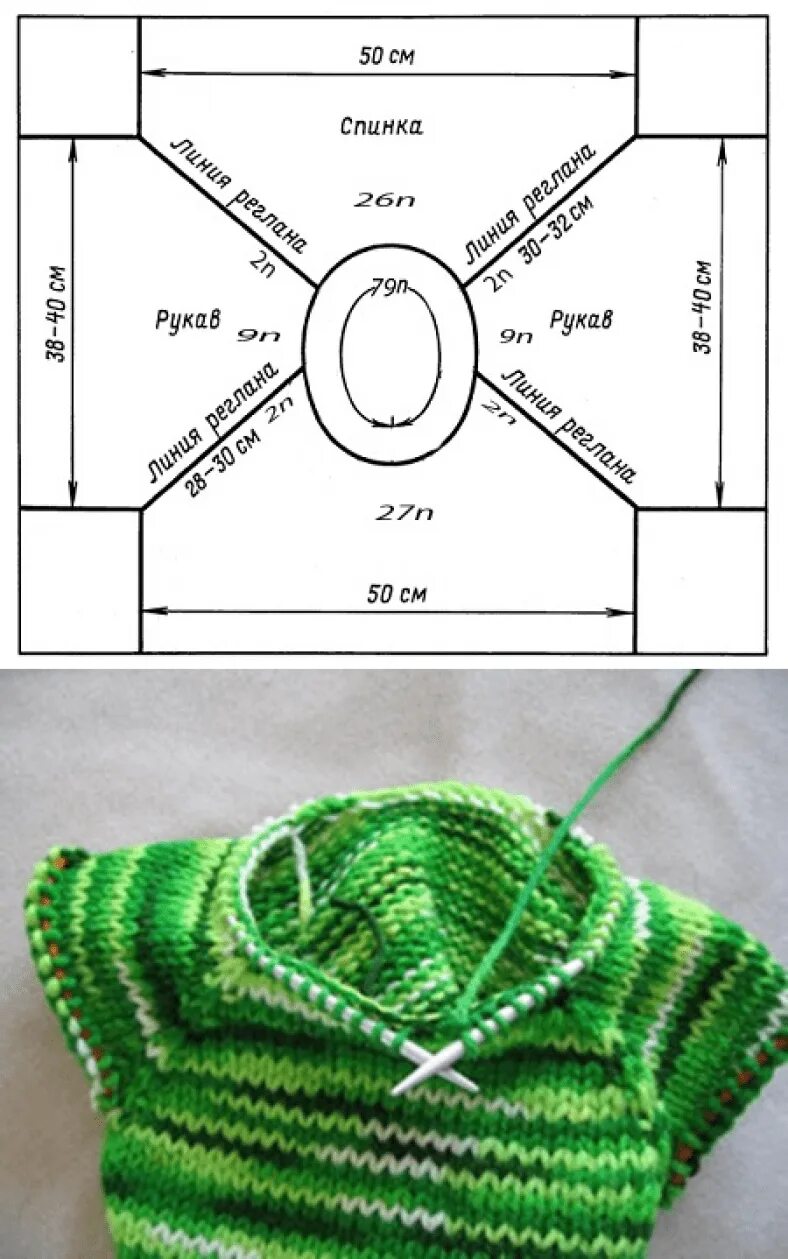 Кофта круговыми спицами. Схема вязания детского свитера реглан сверху спицами. Схема вязания кофты реглан сверху спицами на 1. Рукав реглан вязание спицами сверху схема. Вязать кофту спицами реглан сверху схемы.