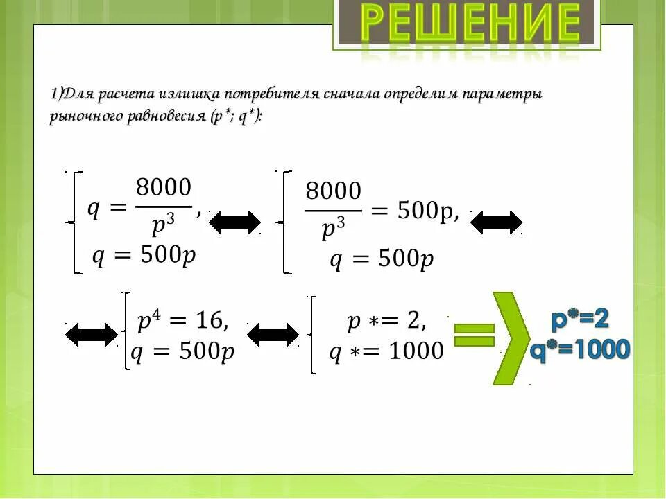 Излишек потребителя и производителя график. Излишек потребителя микроэкономика. Излишки (рента) потребителя и производителя. Рассчитать излишек потребителя. Рассчитать излишек потребителя.