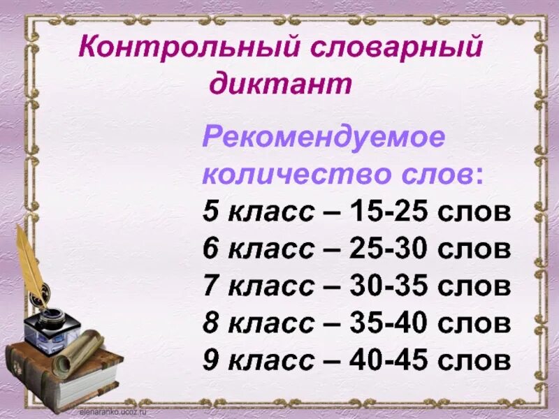 Сколько слов в 1 5 года. Объем словарного диктанта в 5 классе. количество слов в диктанте. нариа слов в диктанте для 5 класса. словарный диктант нормы слов.