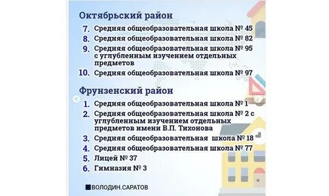 Список директоров школ