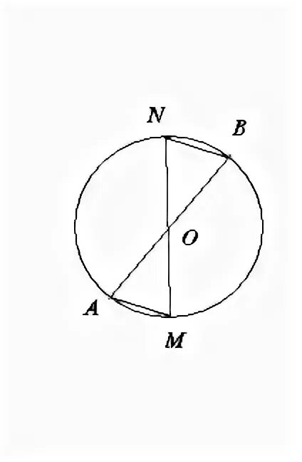 В окружности проведен диаметр мн. В окружности проведен диаметр MN И параллельные хорды. Окружность с центром о проведены диаметры MN И хорды. В окружности с центром о проведен диаметр MN. В окружности с центром о провели диаметр мн и хорды NF И NK.