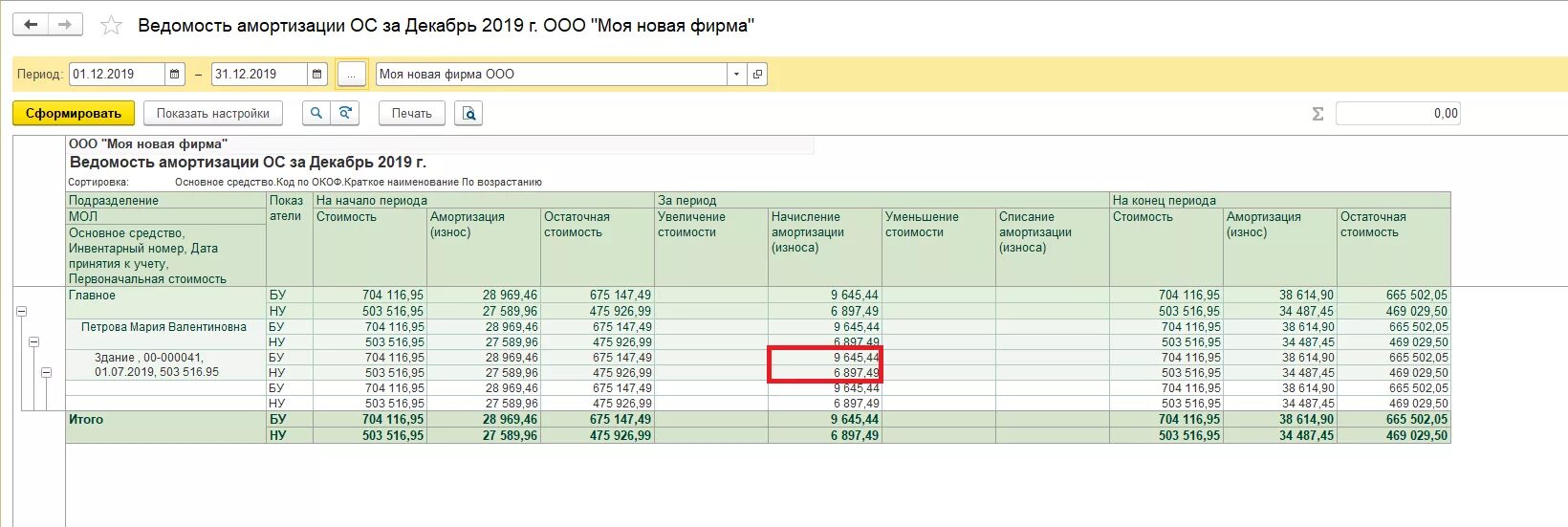 Стоимость основных фондов в 1с. Ведомость начисленной амортизации основных средств в 1с 8.3. Ведомость учета основных средств в 1с 8.3. Ведомость учета амортизации основных средств в 1с 8.3. Переоценка основных средств в 1с 8.3.