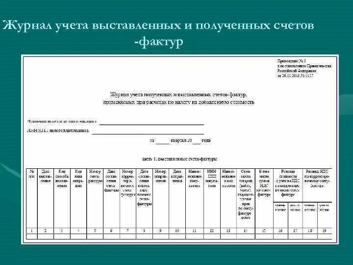 Счет учета образцов. Образец заполнения журнала учета счетов фактур. Журнал учета счетов. Журнал учета выставленных и полученных счет фактур. Журнал регистрации счетов.