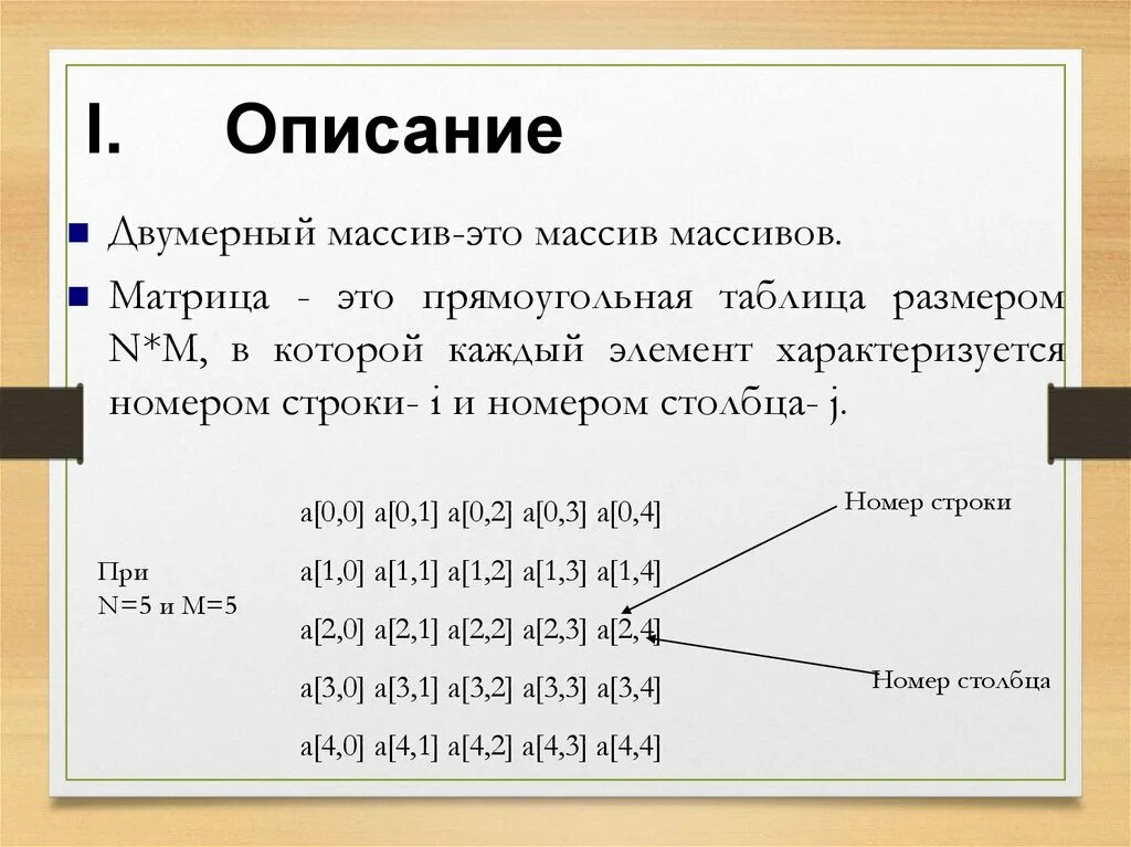 Двумерный массив. Двумерный массив матрица. Двумерный массив таблица. Двумерный массив массив. Матрица содержащая информацию