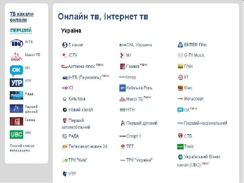 Каналы украины список. Новый канал. Радио Телевидение и web камеры в интернете. Перший канал. Телеканал перший Украина.