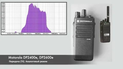 Lira dmr