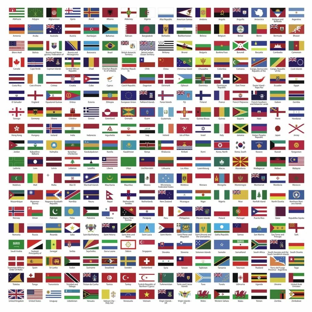 Все страны 3 буквы. Название всех флагов. Флаги всех стран и их названия.