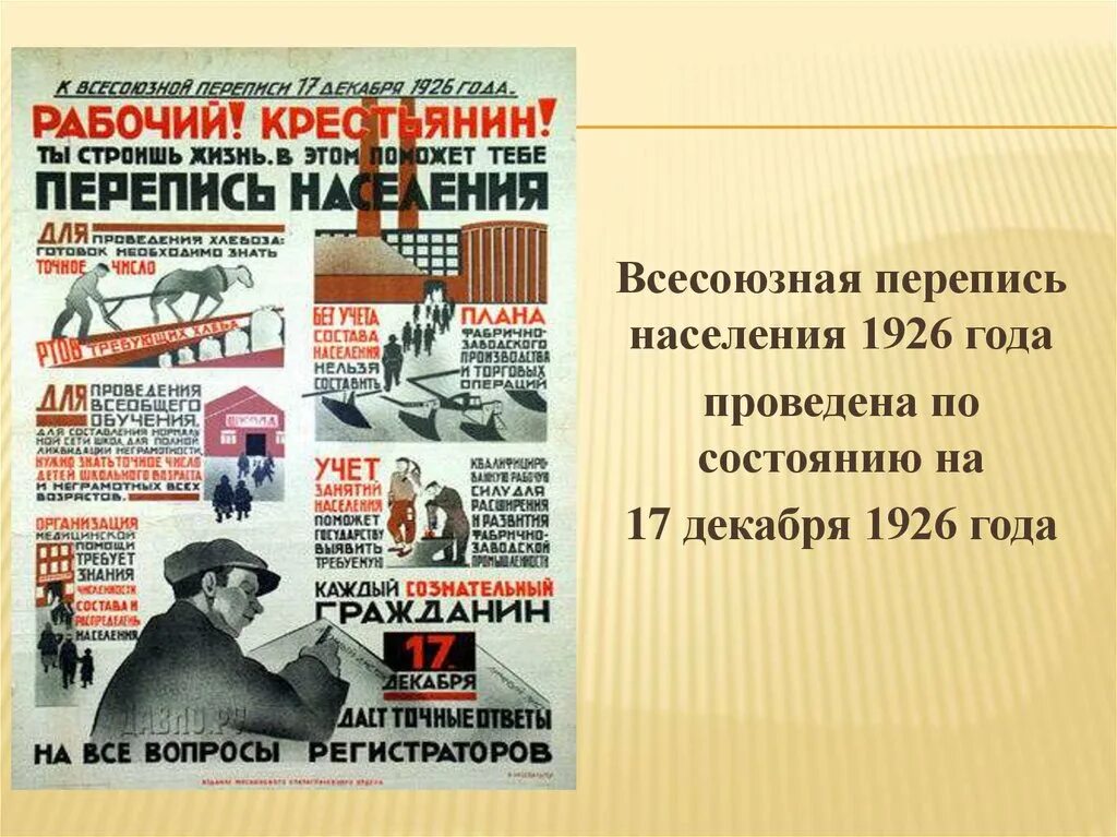 Декабрь 1939 событие в ссср. Первая Советская перепись населения 1920. Перепись населения СССР 1926. Всесоюзная перепись населения 1926 года. Перепись 1926 года плакат.