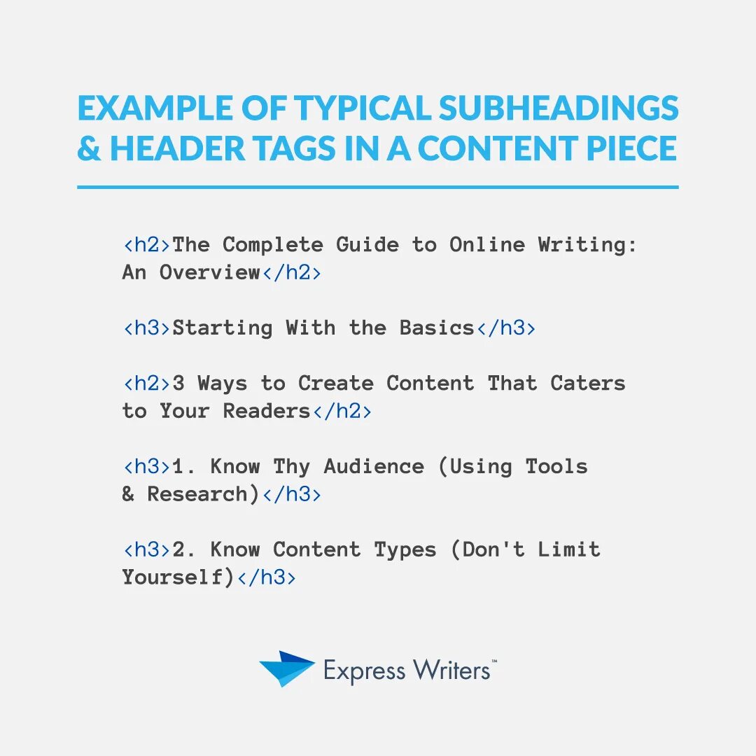 Use the headings. Subheading. subheading перевод. row subheadings. что такое комплекс subheading.