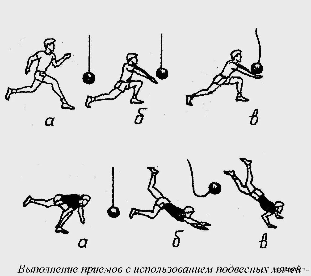Прием исполнения 2