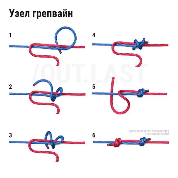 Скользящий узел для браслета схема завязывания. Скользящий узел для браслета схема. Скользящий узел схема завязывания. Как завязать регулированный узел. Как завязать шнурок на шее