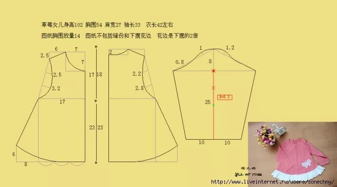 выкройка сарафана для девочки 1. выкройка платья на рост. выкройка платья для девочки. выкройка основа платья для девочки 5 лет. выкройка-основа платья для девочки 1-2года.