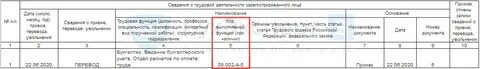 Поле трудовая функция не заполнена