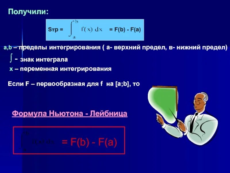 Верхний и Нижний предел интегрирования. Нижний предел интегрирования. Верхний и Нижний пределы. Верхний предел интегрирования. Верхний и нижний интеграл