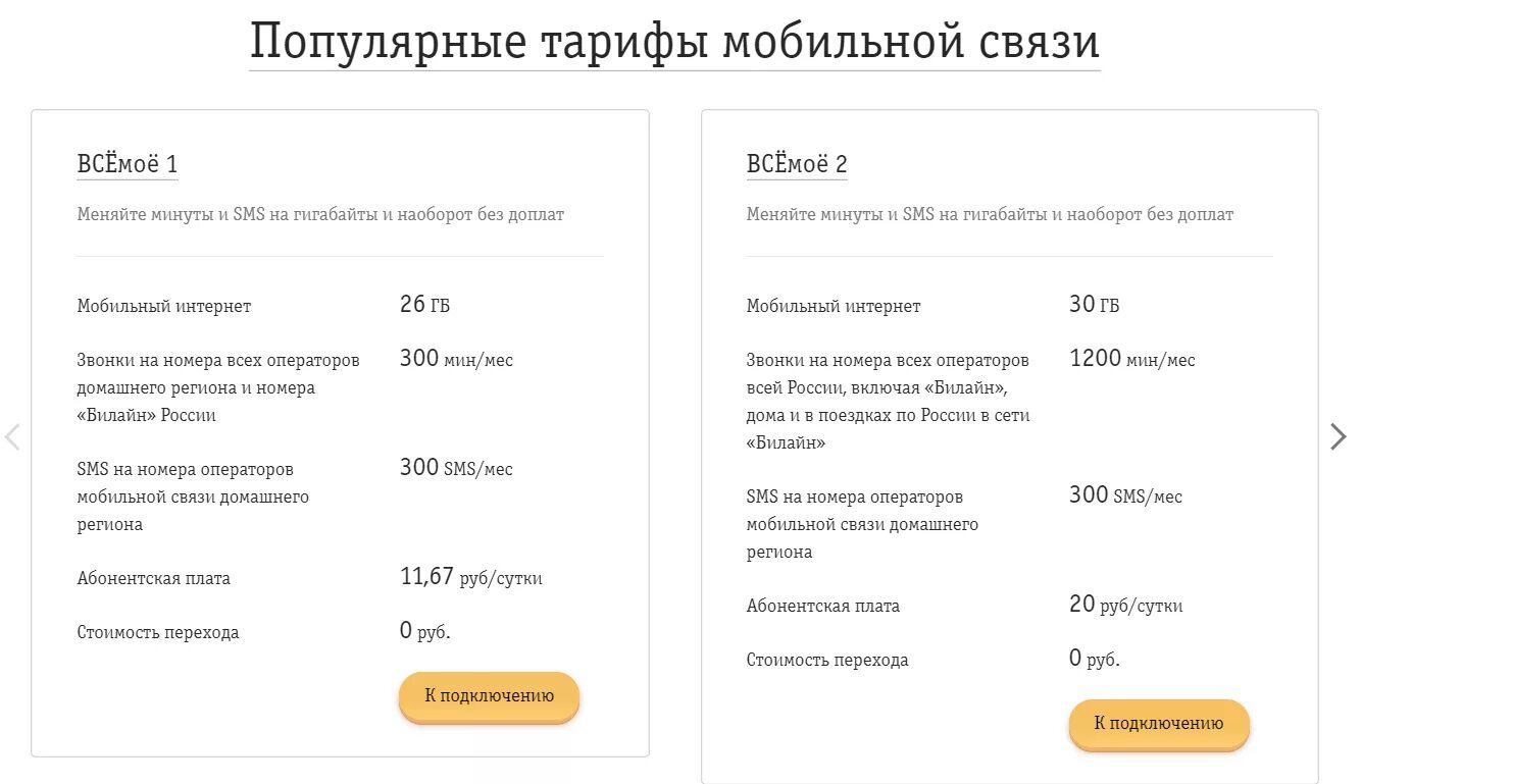 Тарифы мобильной связи без интернета. Билайн тарифы. Самый дешевый тариф без интернета. Тарифы сотовых операторов. Билайн самый дешевый тариф без интернета.