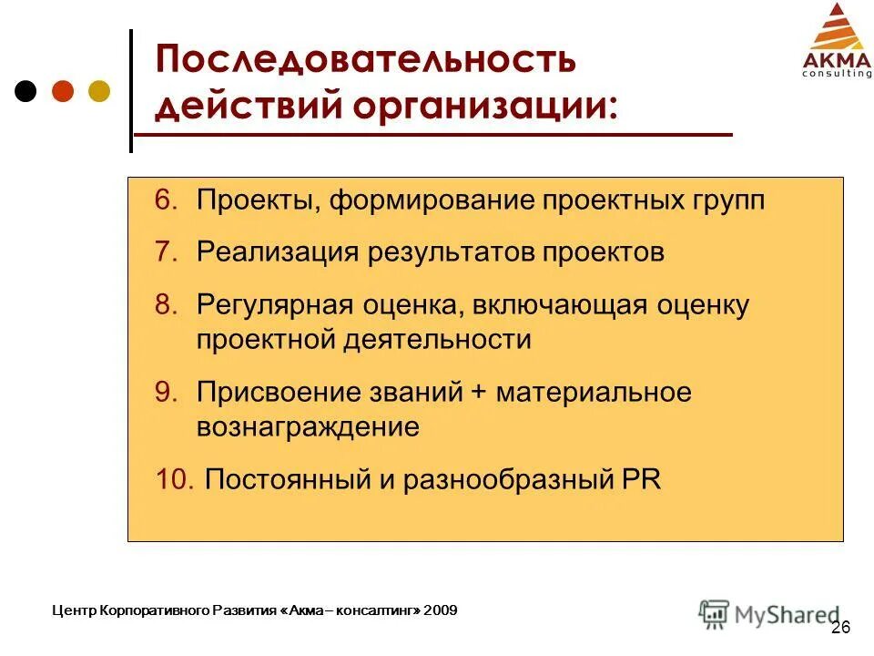 создание системы резервов