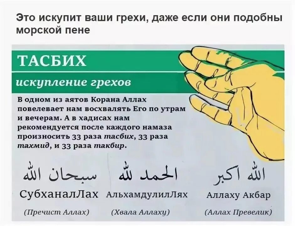 Сколько заряжается зикр. Поминание аллаха после намаза. дуа тасбих после намаза. зикр после намаза. зикр после намаза 33 раза.