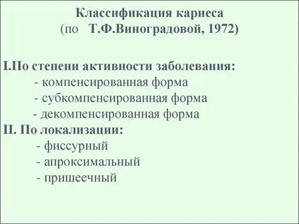 Компенсированный кариес