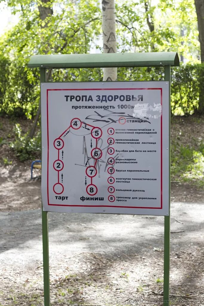 Парк тропа здоровья. Карта тропы здоровья березовский. Боткинская тропа ялта маршрут протяженность. Нефтекамск лес тропа здоровья. Тропа здоровья ижевск.