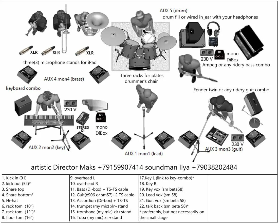Итак ник занимается техрайдером музыкантов поэтому. Ансамбль роял. Технический райдер певца. Технический райдер спектакля. Технический райдер артиста.