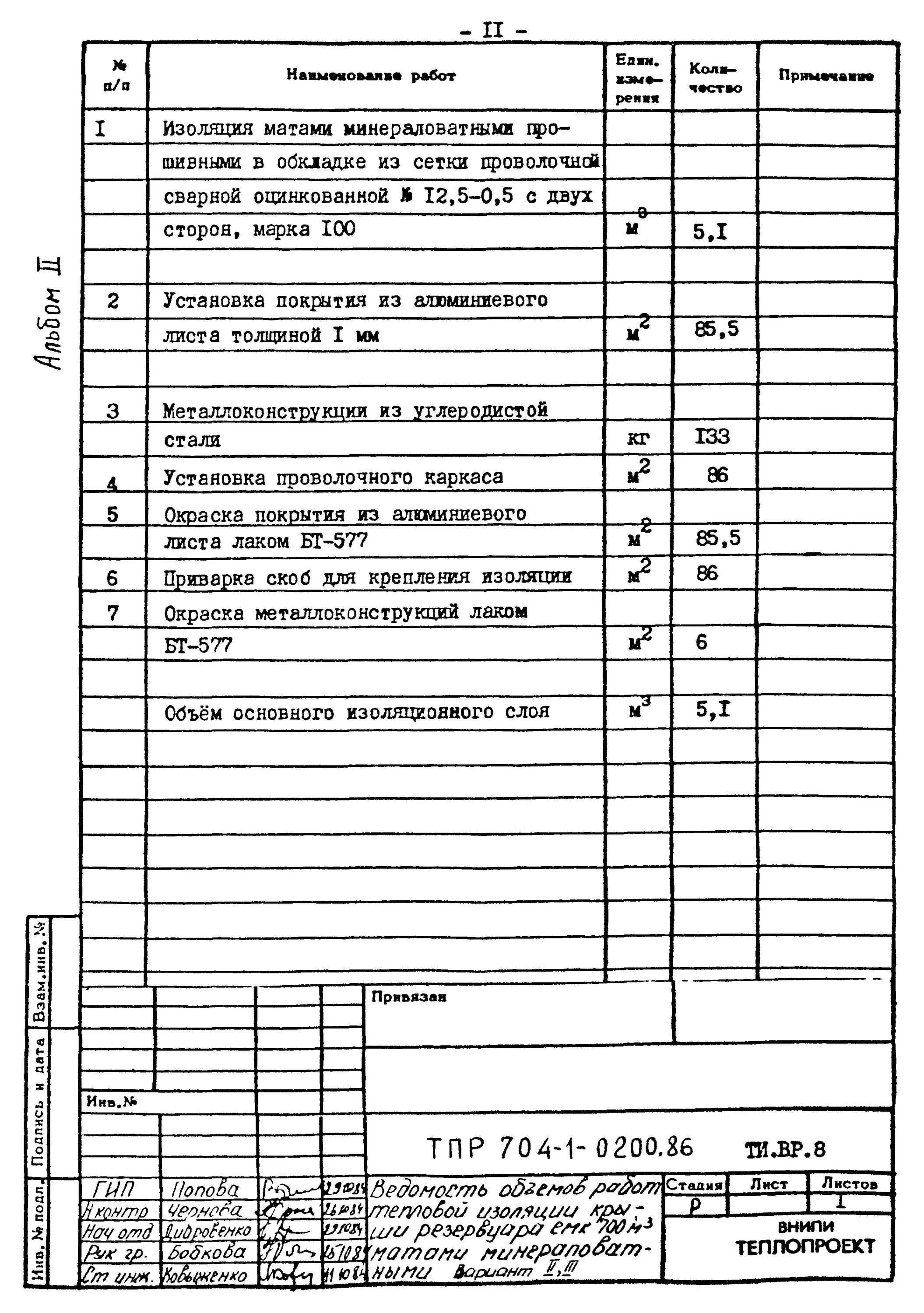 Заполнение ведомости объемов работ. Окраска металлоконструкций ведомость объемов работ. ведомость объемов работ при строительстве кабельной канализации. шифр ведомости объемов работ. ведомость объемов работ пример.