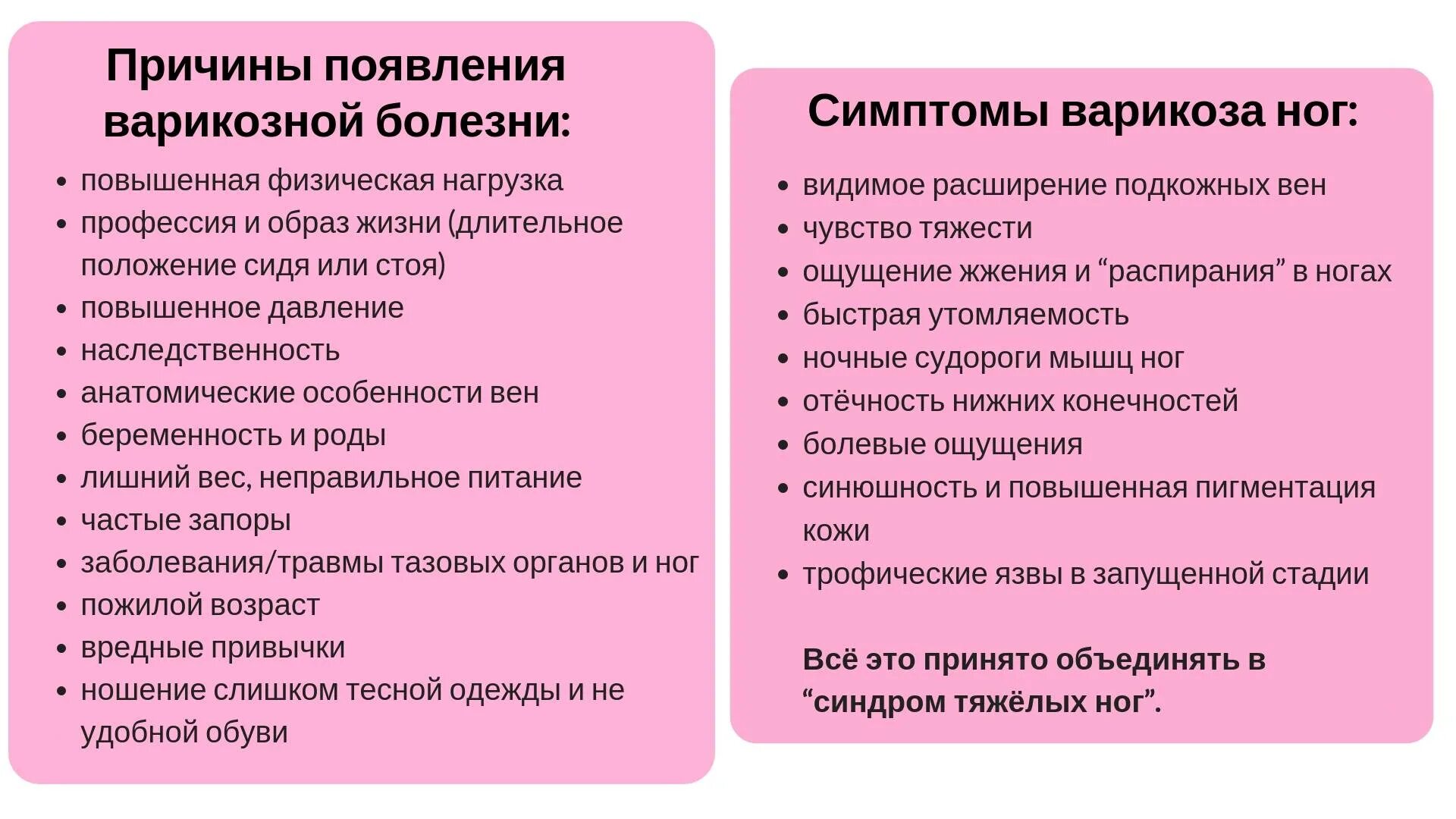 Варикоз причины возникновения. Причины варикозной болезни. Факторы возникновения варикозной болезни.