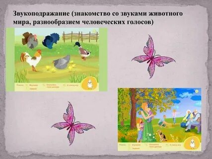 Звуки в окружающем мире 1 класс видеоурок