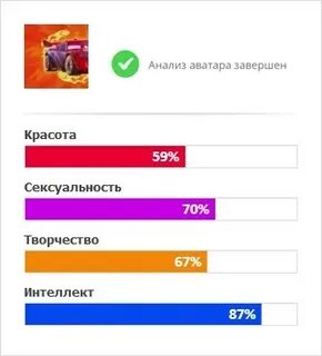 Твой анализ