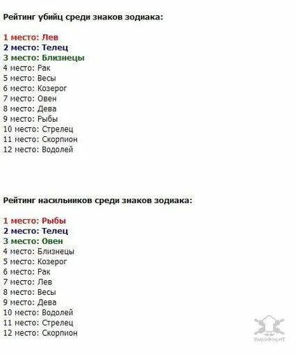 10 ноября гороскоп. Самый опасный знак зодиака. Самый опасный знак гороскопа. Самые опасные знакиизодиака. Самый самый опасный знак зодиака.