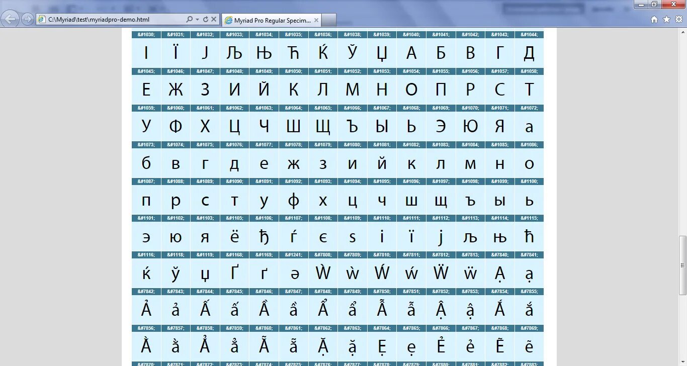 Шрифт с помощью символов. Встроенный шрифт. преобразователь шрифтов. шрифт squirrel кириллица. распознать шрифт squirrel.