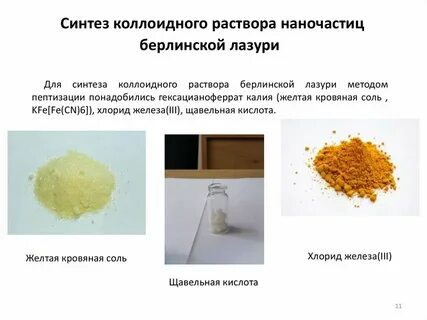 Примеры коллоидных растворов