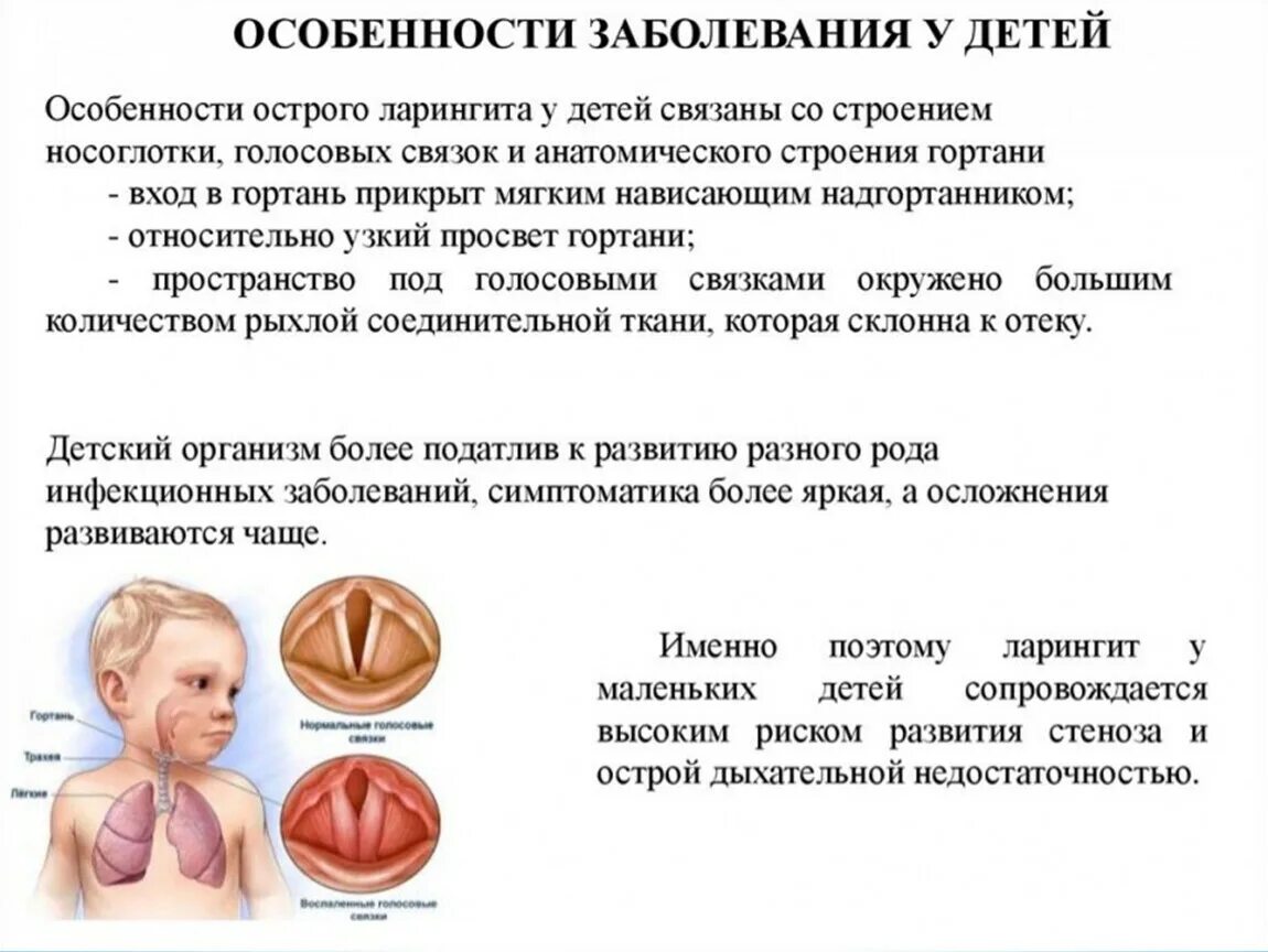 Дыхание в 6 месяцев. Симптомы ларингита у детей 1 года. Ларингит симптомы у детей 5 лет. Причины острого ларингита у детей.