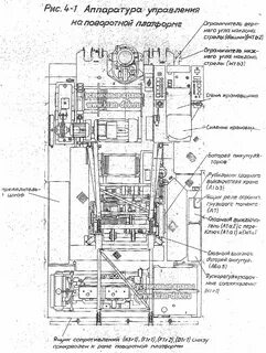 Рдк расшифровка