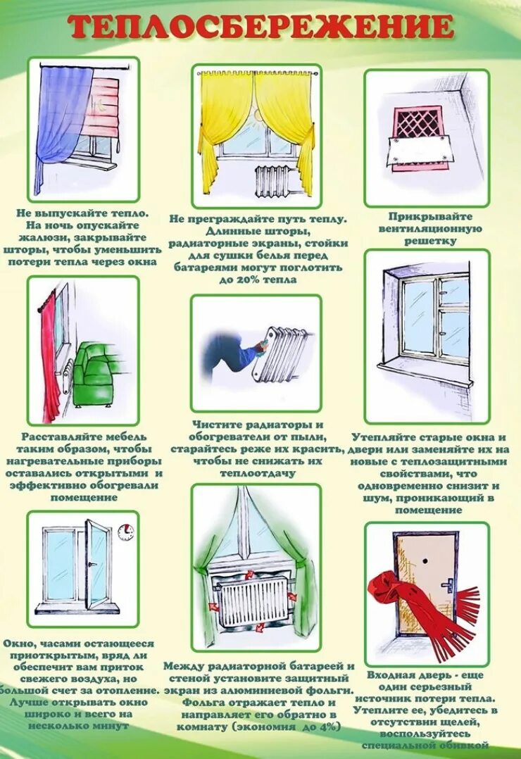 Фольга сохраняет тепло. Как сэкономить тепловую энергию в быту. Способы экономии тепла в быту. Советы по экономии тепла. Памятка по сбережению энергии.