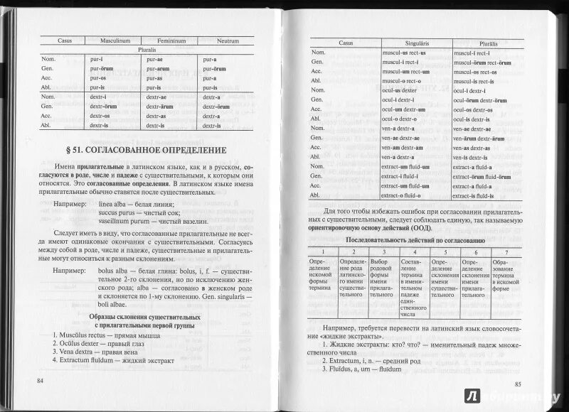 Латынь ответы. Учебник по латинскому языку для мед городкова. Решебник по латинскому языку городкова для медицинских. Произношение латинских букв. Латинский язык для мед и фармацевтических училищ городкова.