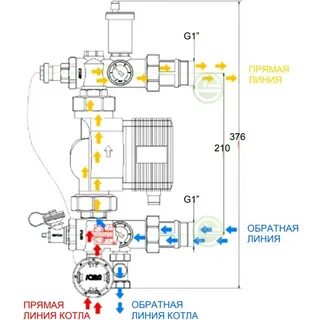 Размеры смесительных узлов