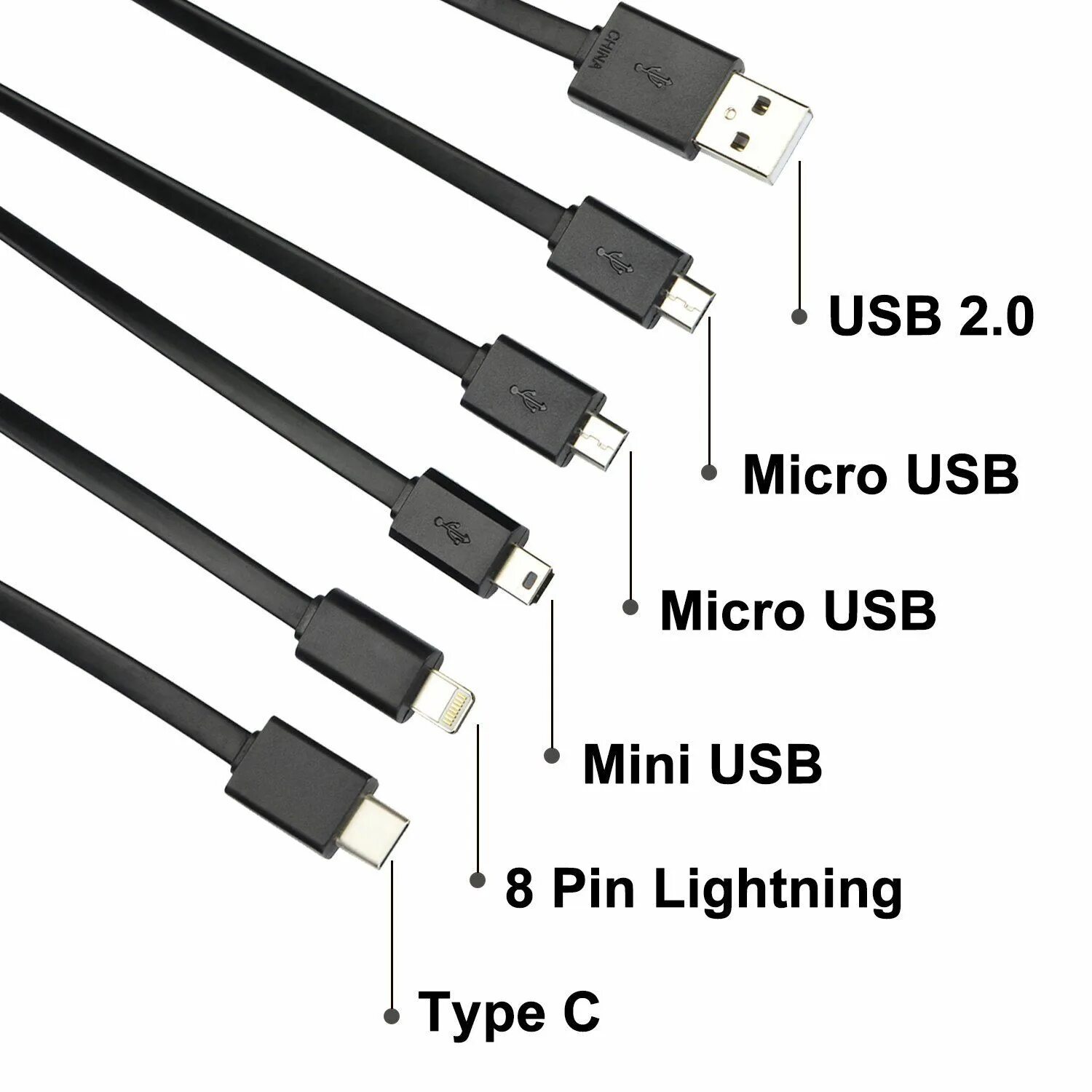 Usb разъем для зарядки телефонов