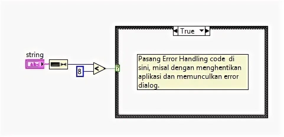 Error check code