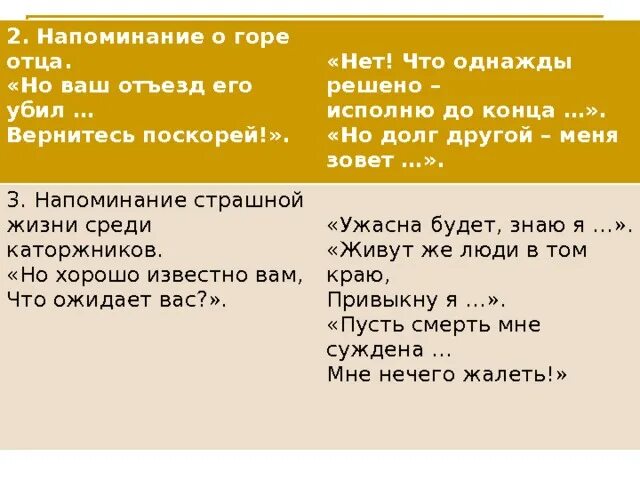 Что решено исполню. Нет что однажды решено исполню до конца.