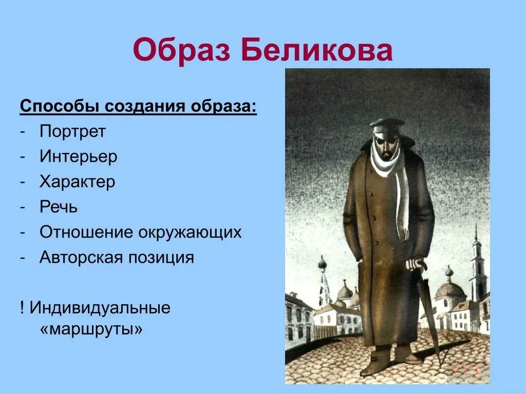 Беликов герой произведения. Чехов человек в футляре Беликов. Человек в футляре Чехов образ Беликова. Беликов человек в футляре портрет. Беликов из рассказа а п Чехова человек в футляре был учителем.