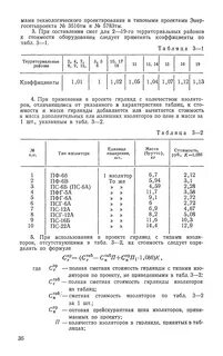 Количество изоляторов