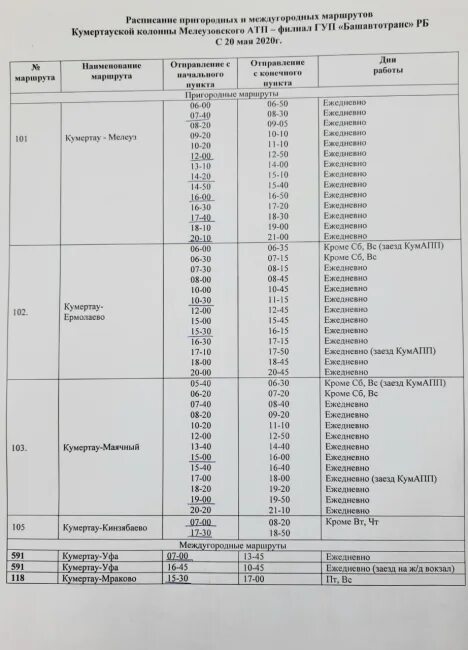 Расписание автобусов красного маяка. Расписание междугородных автобусов. Расписание автобусов междугородных автобусов. Расписание пригородных автобусов. Расписание 106 автобуса Анапа.