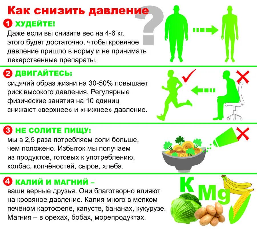 Почему подымается давление. Что делать при высоком давлении. Что помогает от высокого давления. Что нужно делать при снижении давления. Что можно выпить при высоком давлении.