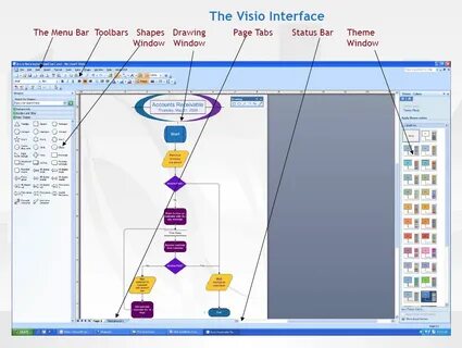 Windows visio