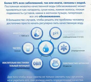 Коралловый клуб здоровья