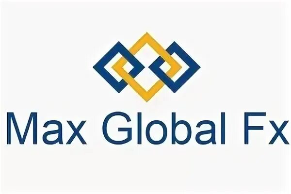 Max fx